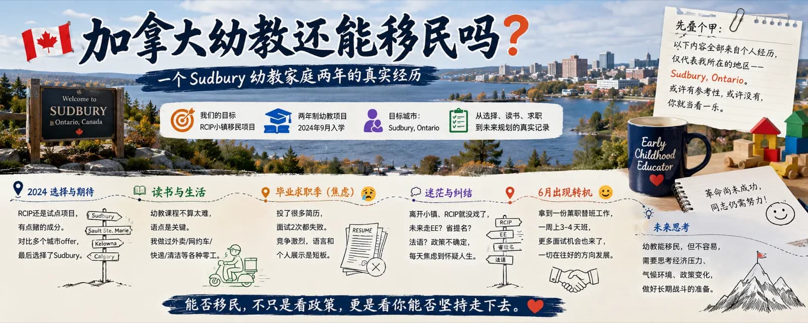 加拿大幼教还能移民吗？